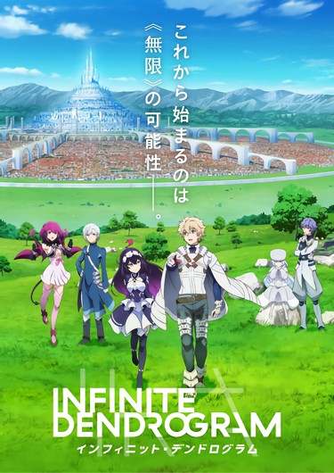 Бесконечный Дендрограм / Infinite Dendrogram