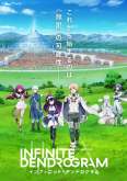 Хентай Бесконечный Дендрограм / Infinite Dendrogram